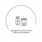 Tous Type et modèles de Stockage de données ➤