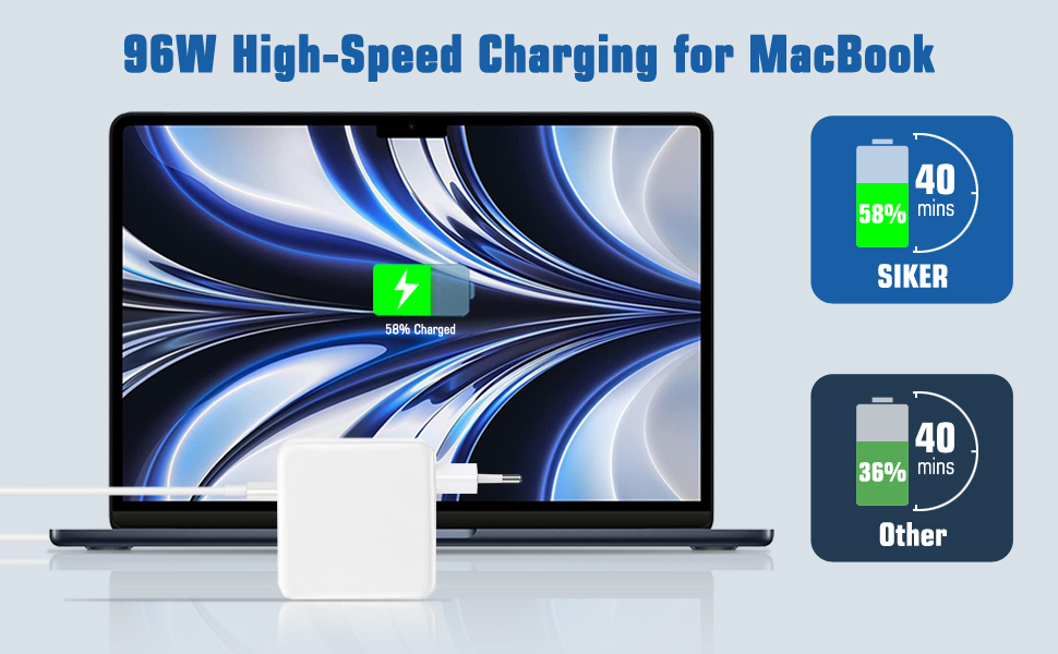 Chargeur USB-C 96W