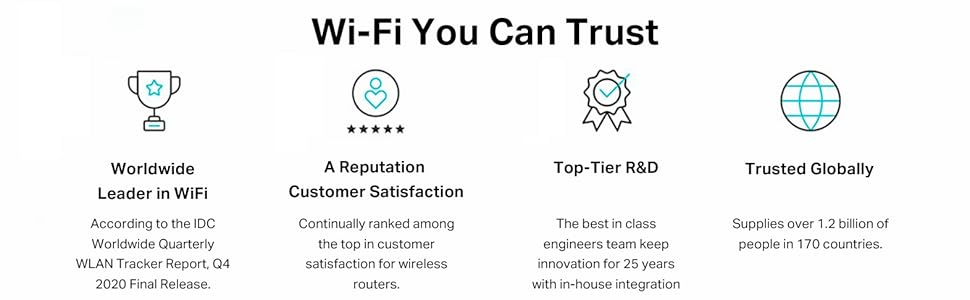 tplink, Wi-Fi, confiance, mondial, leader, réputation, client, satisfaction, haut, niveau, fiable