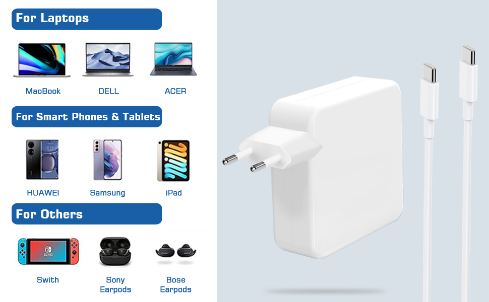 Chargeur USB-C 96W