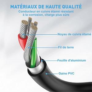 Câble de haute qualité